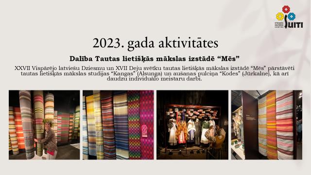 Darbība 2023